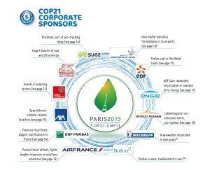 cop21_sponsors_en